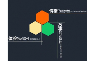 如何保护注册域名？保护域名不被别人抢注